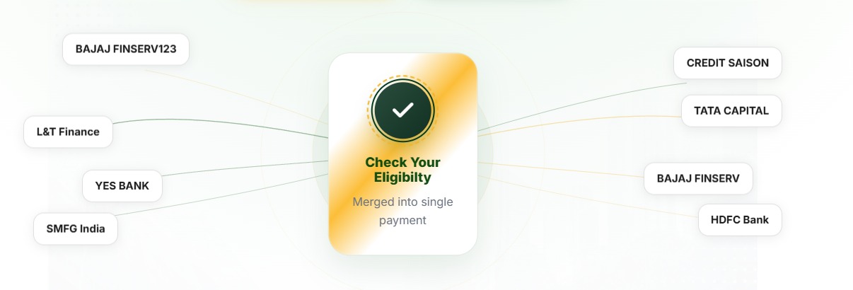 Loan Settlement